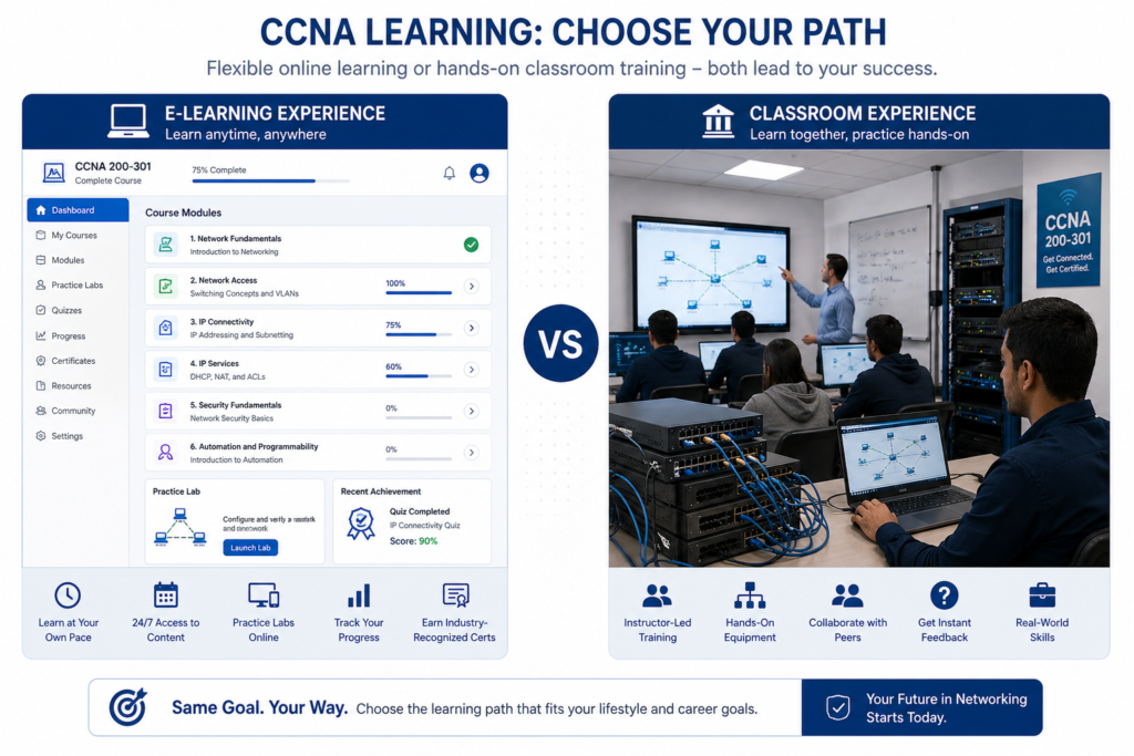Comparison of cisco certified network associate online course versus university program options