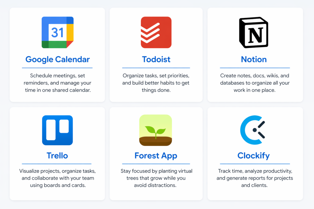 Productivity tools for time management including Google Calendar, Todoist, and Notion