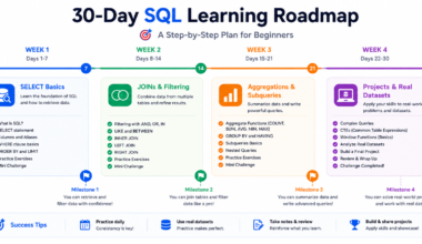 30-day sql roadmap for beginners step by step learning plan