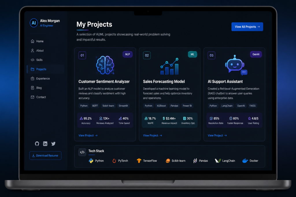 AI prompt engineering portfolio project examples
