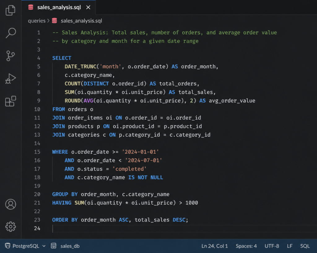 SQL query example showing JOIN and GROUP BY for data analyst beginners