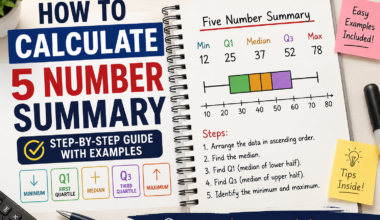 how to calculate 5 number summary