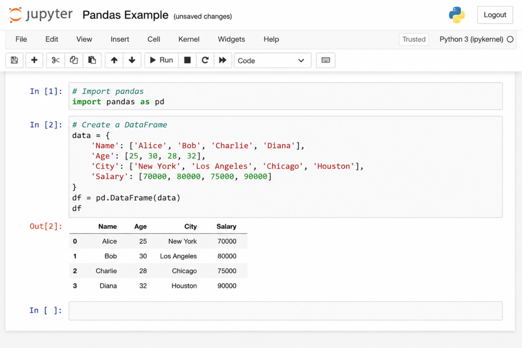 pandas python first example in jupyter notebook