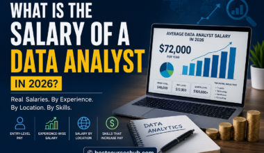 what is the salary of a data analyst